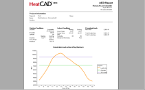 AED Calculations and Graphs Screenshot